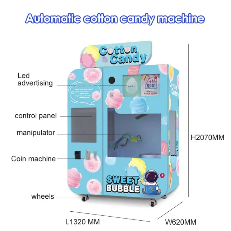 Customized Custom Kids Cotton  - огляд і ціна Commercial Vending Machine